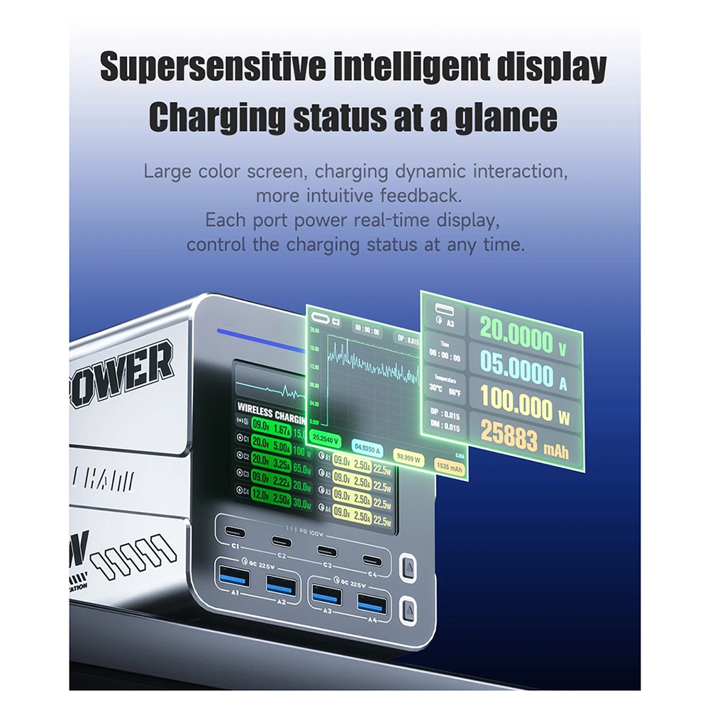 Chargeur rapide GaN 8 ports 16 - Electronics Repair Tools And Equipment avis et prix