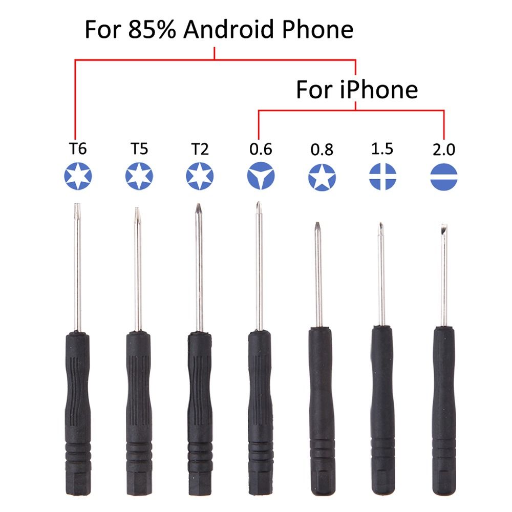 Kit d'outils de réparation de  - Electronics Repair Services avis et prix